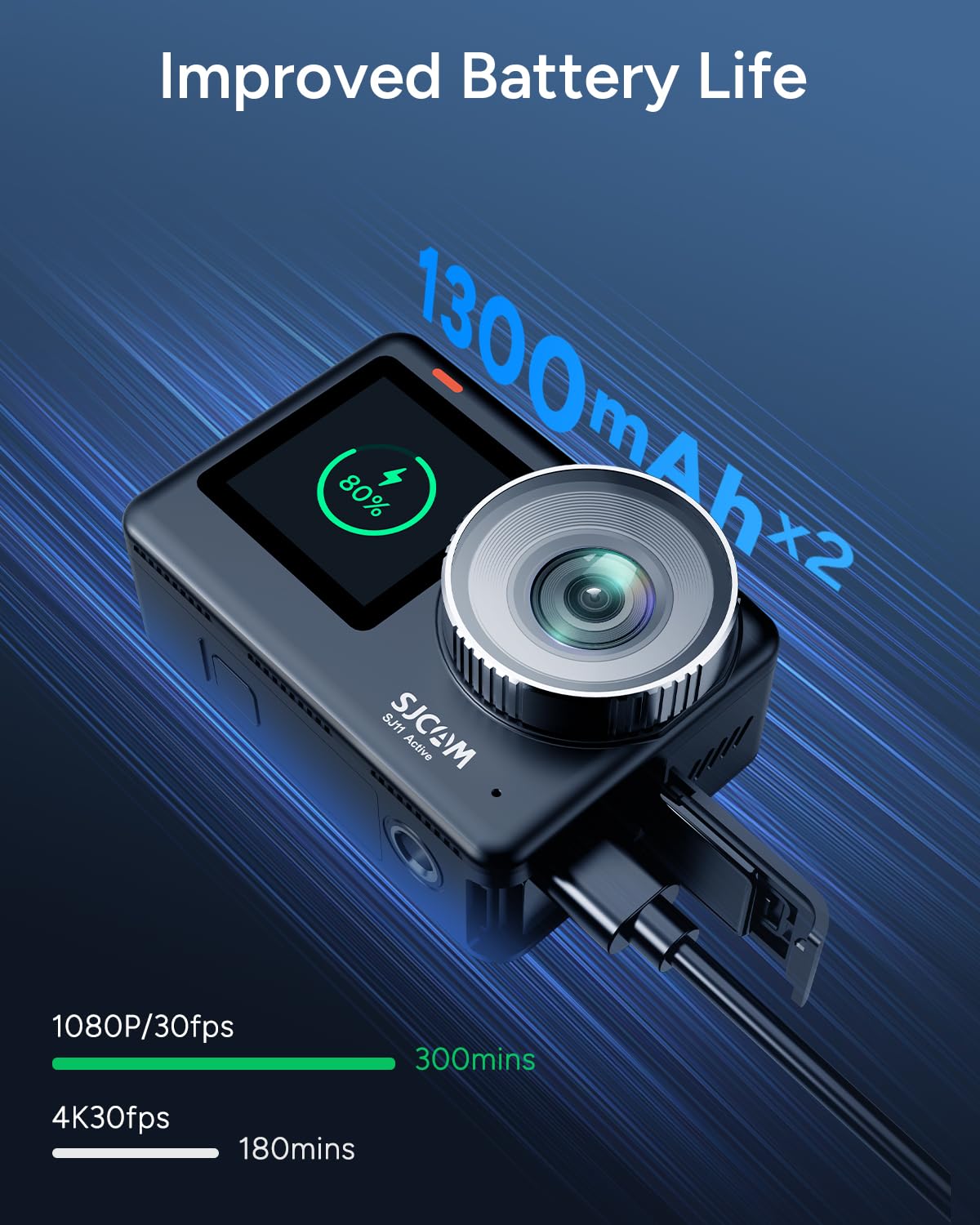Cámara de Acción SJCAM SJ11 Ac - Outdoor Adventure Images reseña y precio